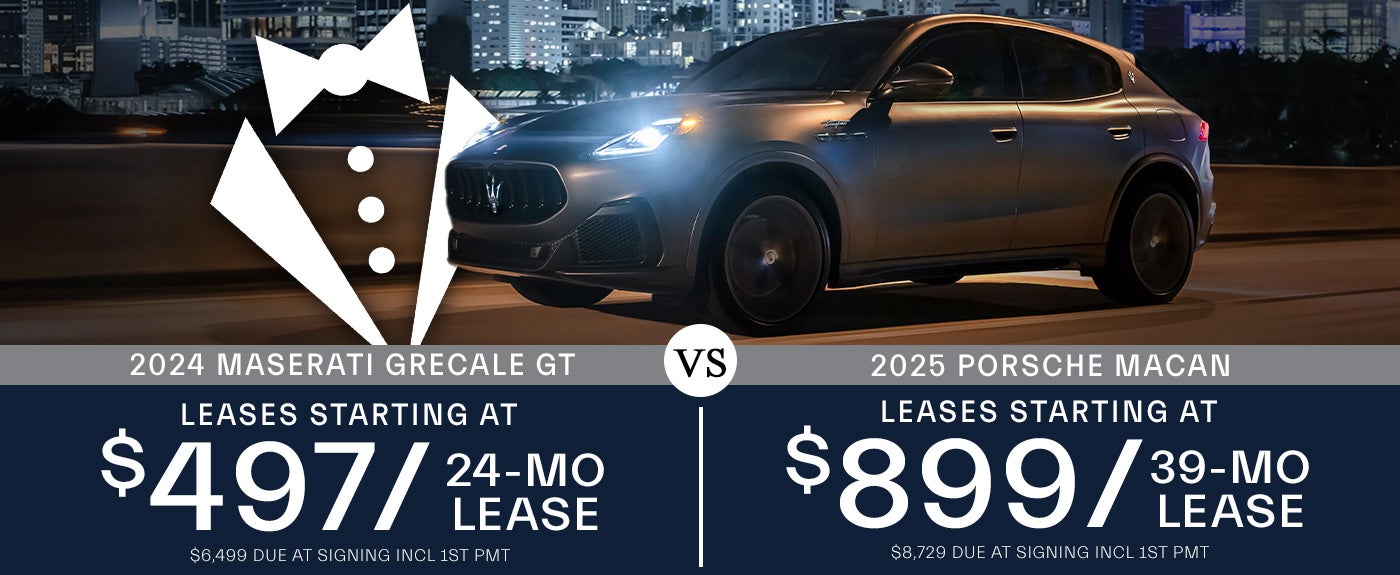 Maserati Grecale vs. Porsche Macan
