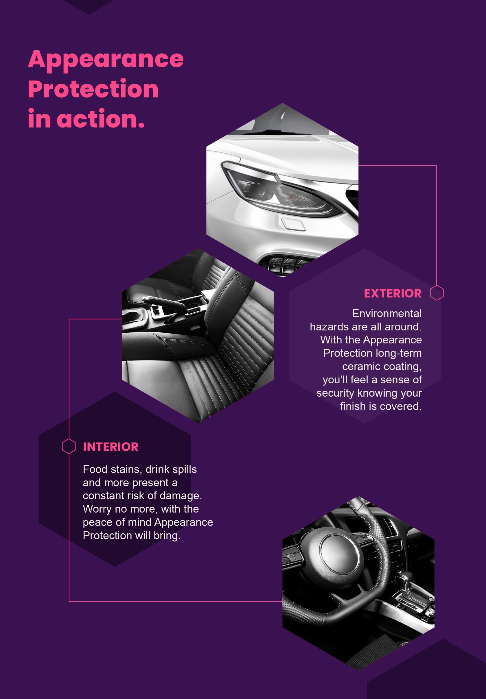 Appearance Protection